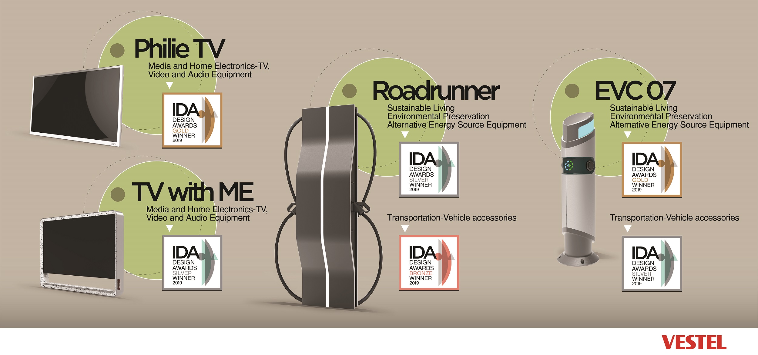 Vestel, tasarım nobeli kabul edilen IDA’dan 6 ödül kazandı