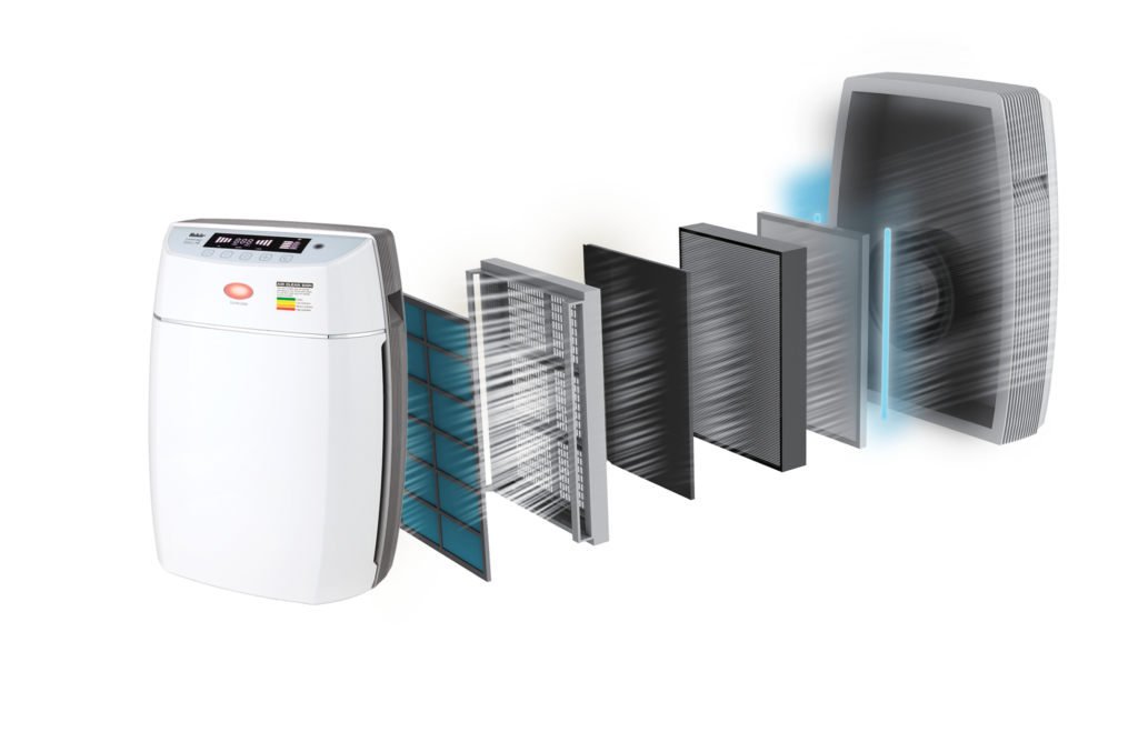 1608115764_Fakir_Luminoso_Smart_Filtre_Sistemi