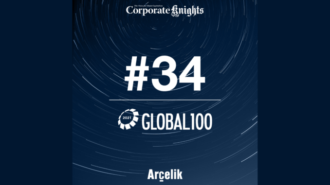 Arcelik_Corporate_Knights