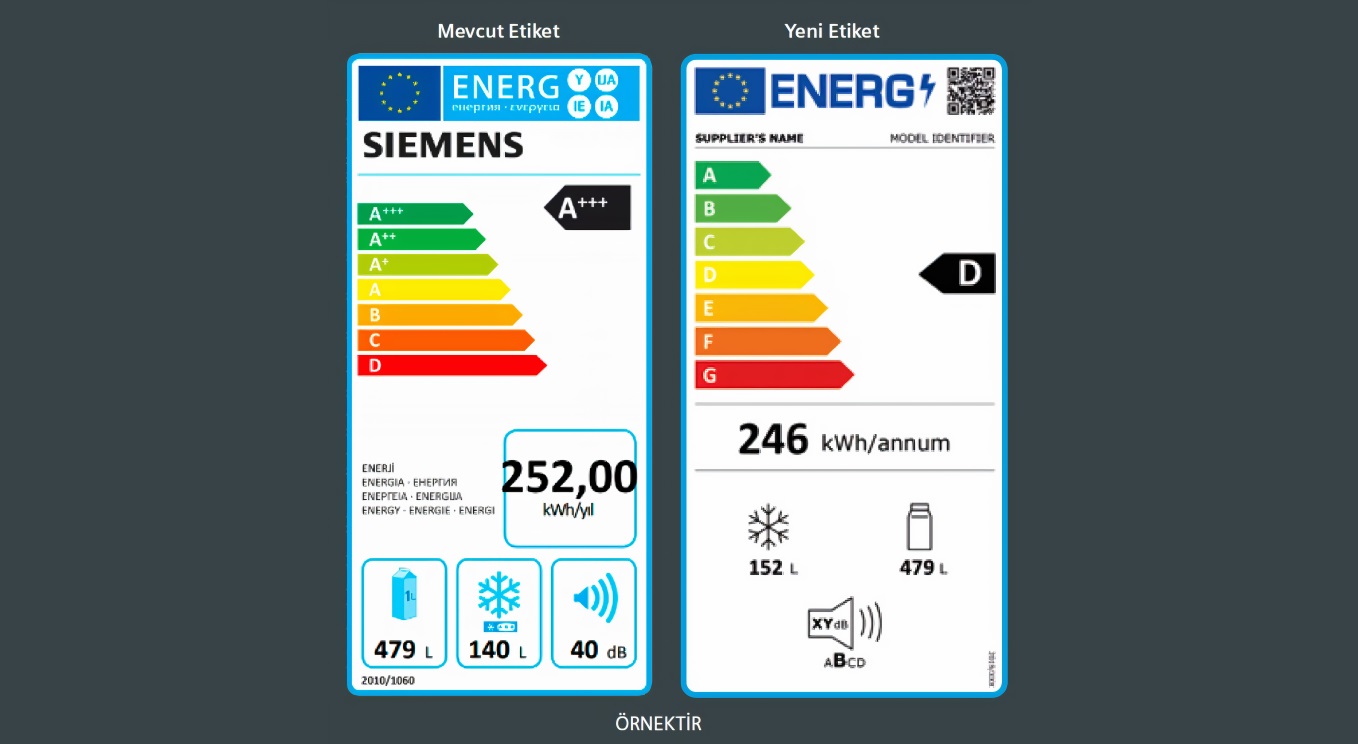 1617000140_Mevcut__Yeni_Etiket