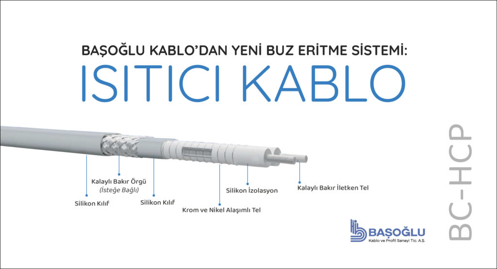 ısıtıcı kablo yapısı_144850322