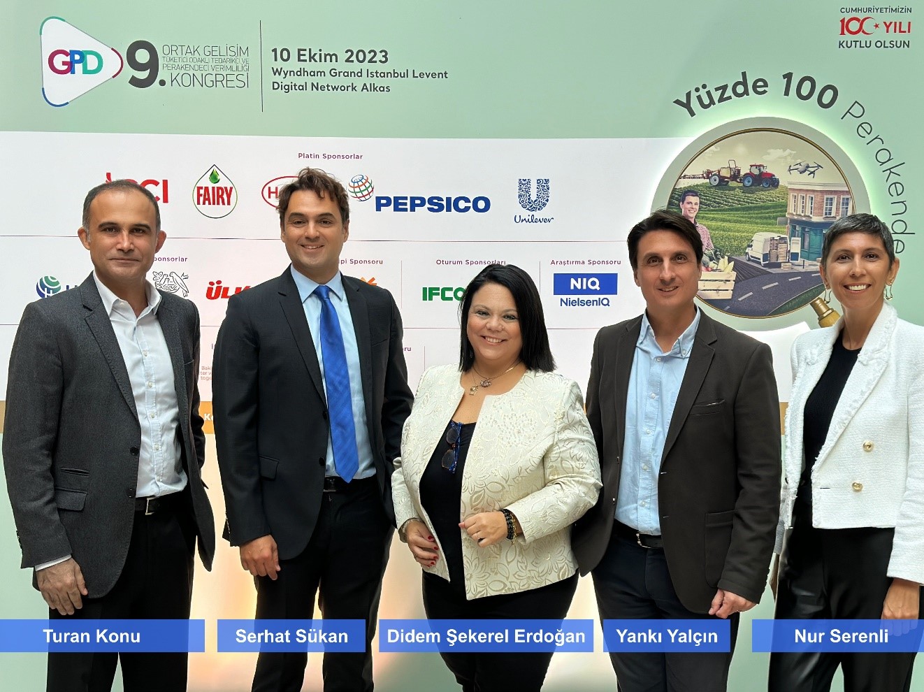 Hızlı tüketim ürünleri perakendesi %86 büyüdü