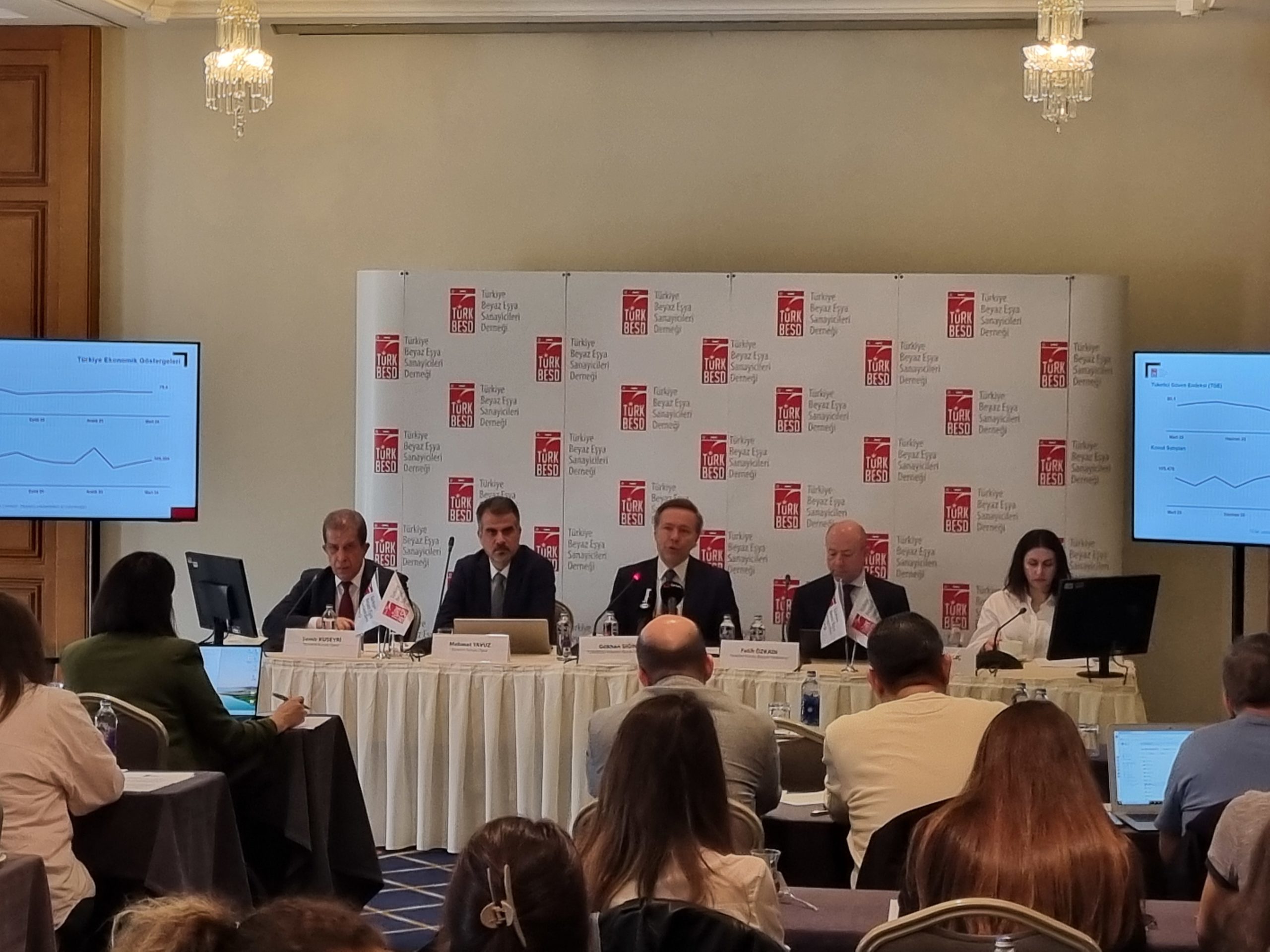 Beyaz eşya sektörü iç satışlarda %28 artış kaydederken ihracatta %5 düşüş yaşadı