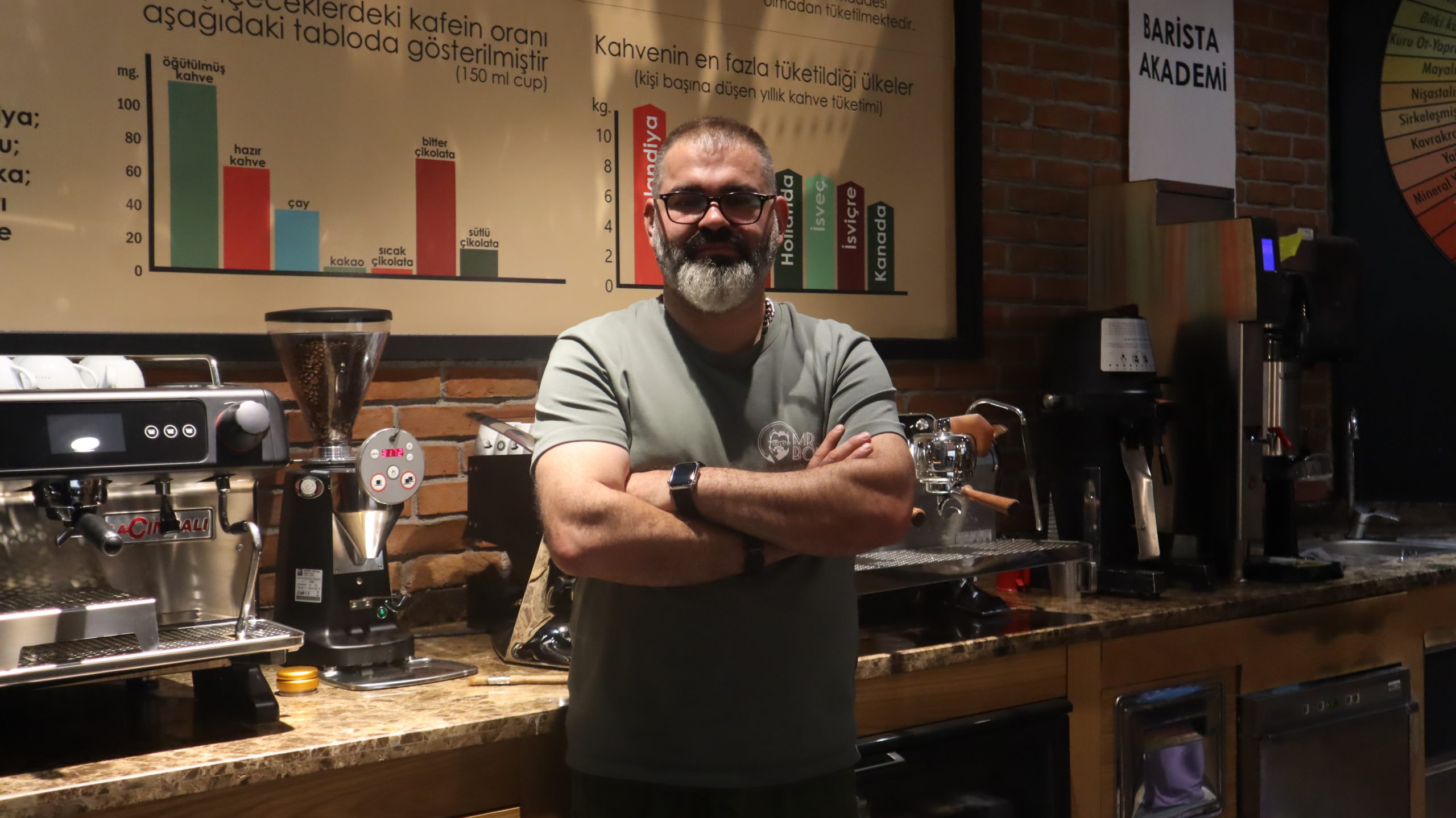 Fiyata değil, kaliteye bakarak daha iyi kahve tüketmeye başlayabiliriz