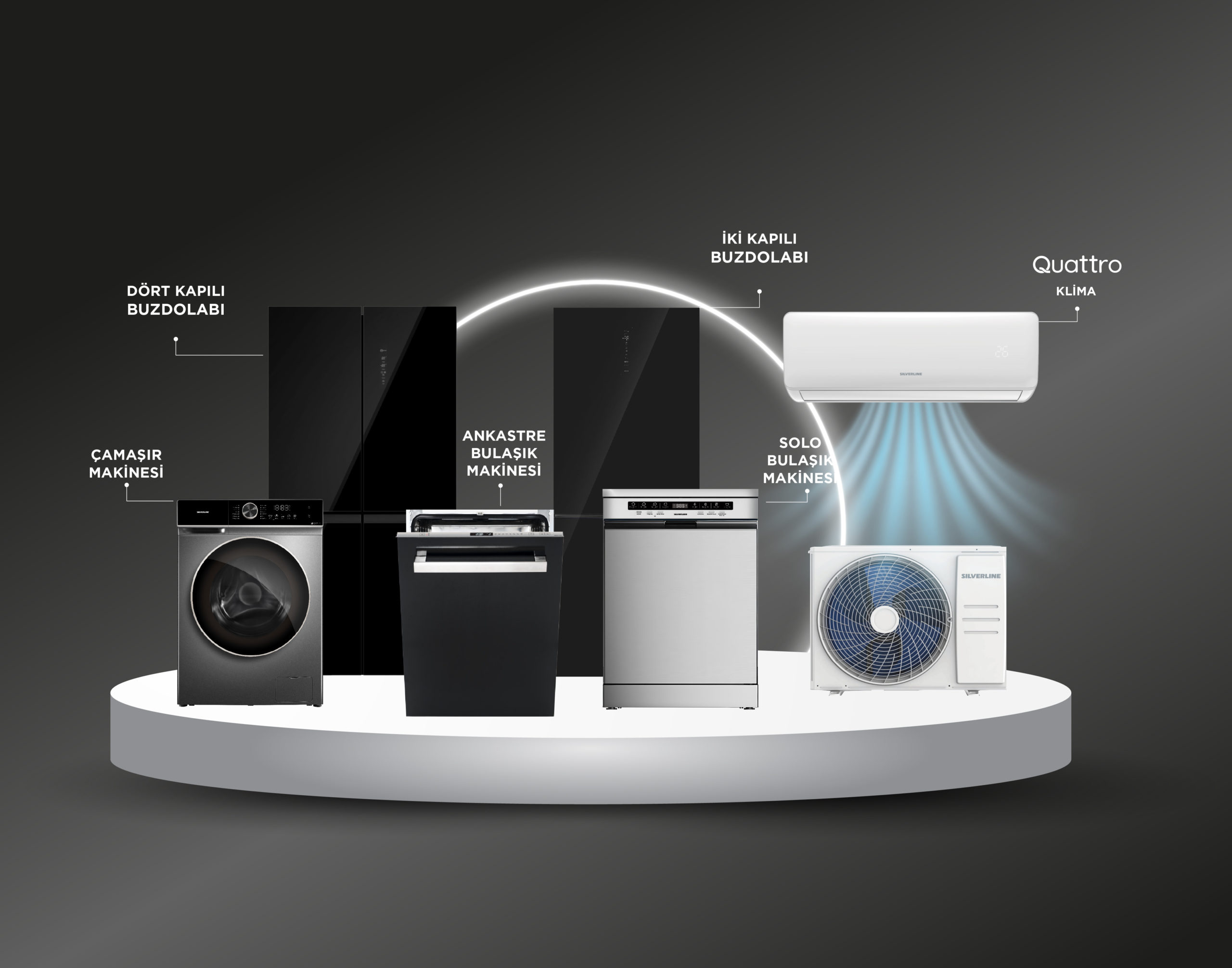 Silverline dayanıklı ev aletleri sektöründeki liderliğini her yeni ürününde bir adım öteye taşıyor