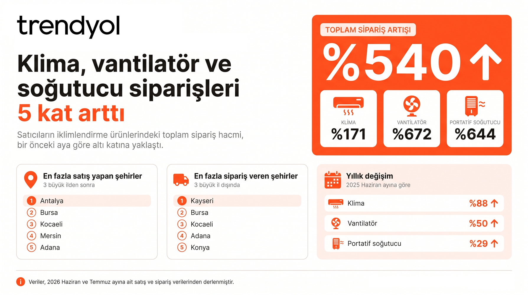 1786089309_nfografik_Yatay
