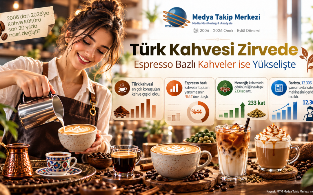 Türk Kahvesi Zirvede, Espresso Bazlı Kahveler Yükselişte!